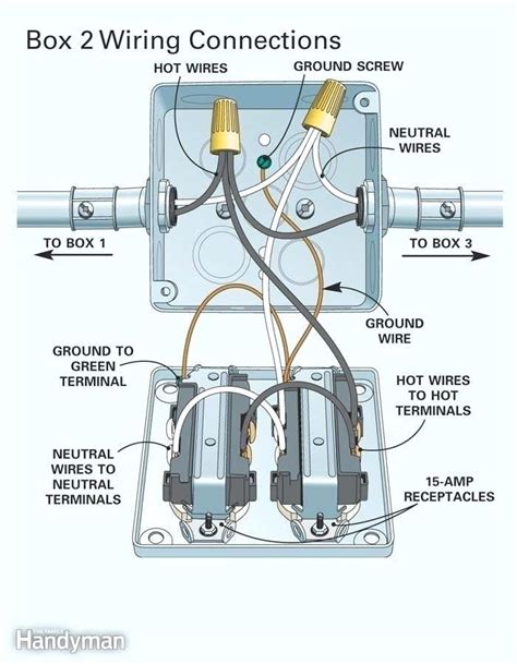 2 gang metal box|2 gang outlet with grounding.